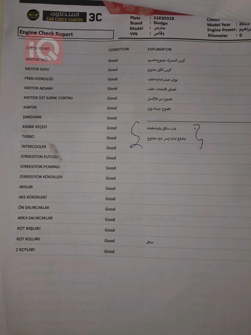 دودج تشارجر